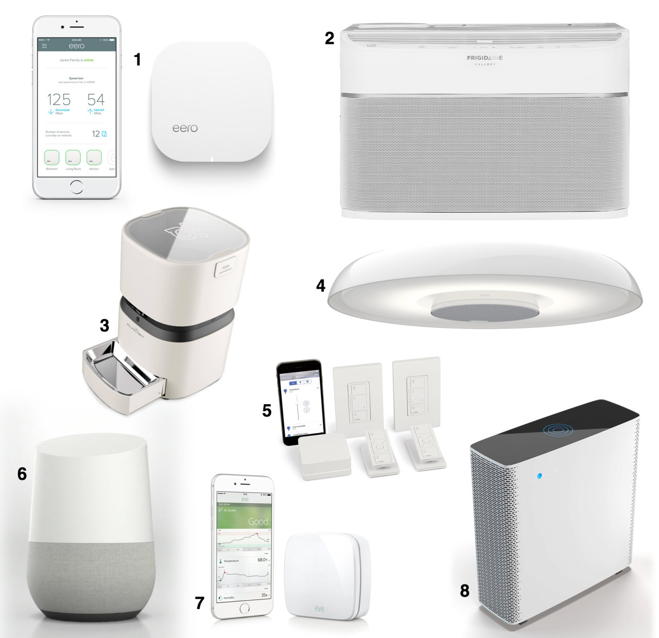 top 5 smart home devices